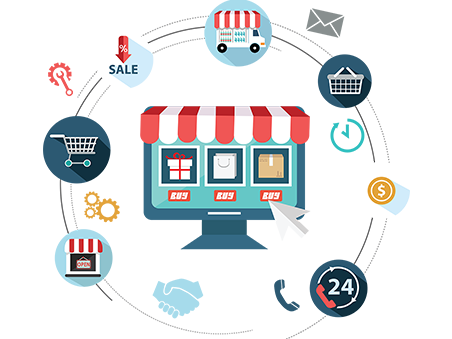 eCommerce Website Development Company